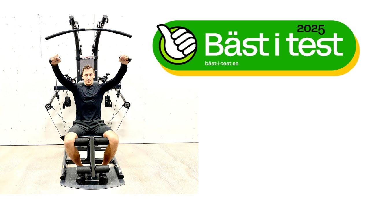 Bästa Multigym 2025