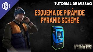 Pyramid Scheme - Skier Task Guide