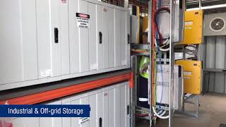 RFI's Solar Product Range