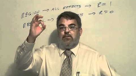 Math 160 Chapter 11 Part 5