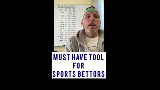 Using A Live Odds Screens How It Helps