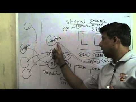 admin1_050_day10_shared_server_pro linux training free videos
