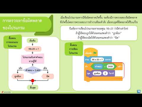 ผลสลากกินแบ่งรัฐบาล วันที่ 1 พย. 2567 ผลสลากกินแบ่งรัฐบาล วันที่ 1 พย. 2567