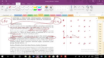 Materials Science Introduction to Structure of Crystalline, Amorphous, and Liquid Crystal Materials