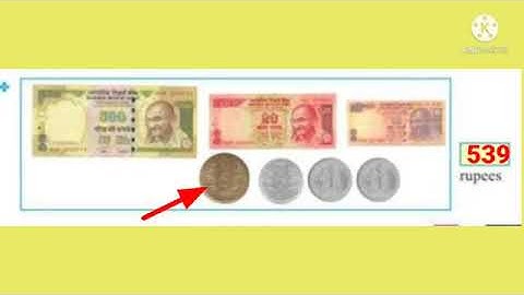 Std : 3.Sub : Maths. Chp. no.6 Coins and Currency Notes.