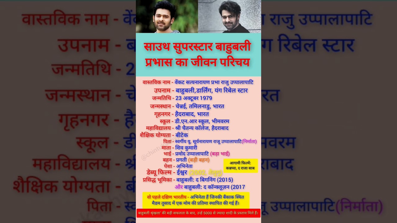 साउथ सुपरस्टार बाहुबली प्रभास का जीवन परिचय//