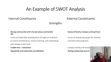 Video Lecture Week 2 a