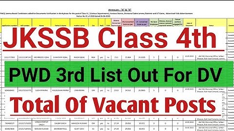 Class 4th PWD Candidates List Out For DV Phase 3rd