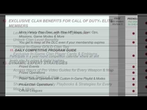 Video: Call Of Duty Elite Premium-lista