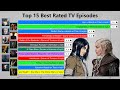 Top 15 Highest Rated TV Episodes (2015-2021)