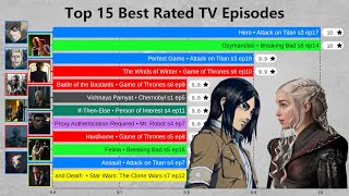 Top 15 Highest Rated TV Episodes (2015-2021)