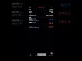 Trading 50 ribu jadi berapa?