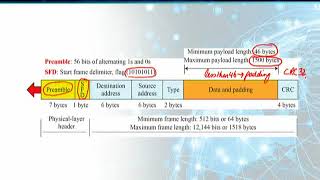 CS601_Topic182