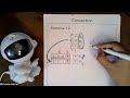 W7. Connection - AI by Hand ✍️ with Mohsena