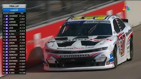 FINAL LAP OF 2024 THE LOOP 110 - 2024 NASCAR XFINITY SERIES