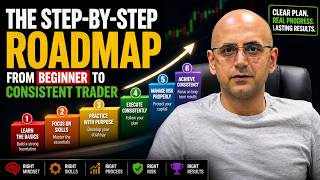 Why You’re Stuck in Trading (Step-by-Step Fix)