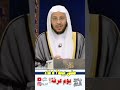 متى يبدأ دعاء يوم عرفة 