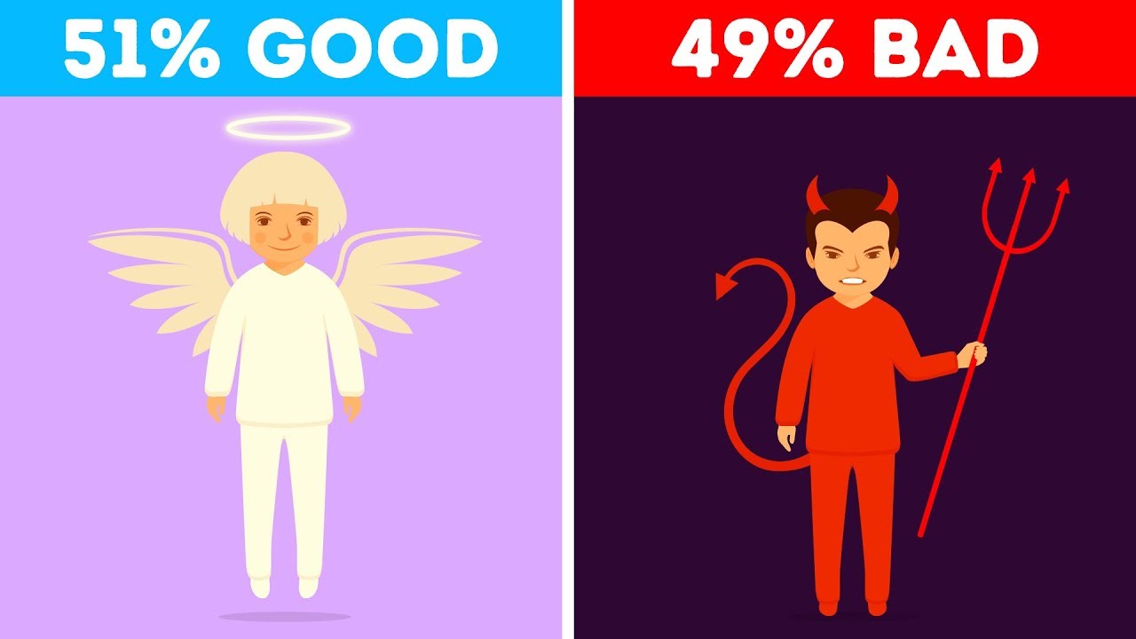 What % Good vs. Bad Are You? - YouTube