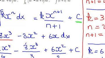 Basic Integration ( MA4103 2013)