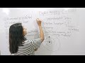 CTET December Exam || English Pedagogy for CTET/ CTET exam date #ctet #ctet2022 #english_pedagogy