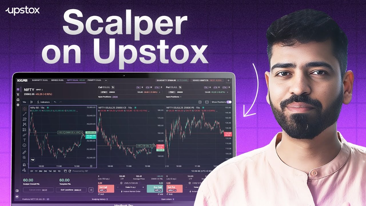 Introducing Upstox Scalper: Built for Instant Scalping in All Market Conditions