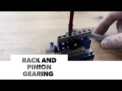 How LEGO Rack