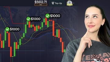 INCREASE DAY TRADING PROFITS X5 WITH ALLIGATOR INDICATOR! (BEST FOR BEGINNERS)