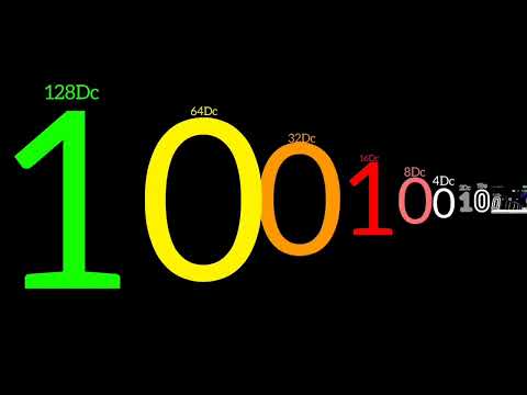 Binary Numbers Extended ^ 15 from @juanjoselmtwo 