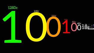 Famous Binary Numbers Extended ^ 15 from @Numberwithsounds-x6e  Profile