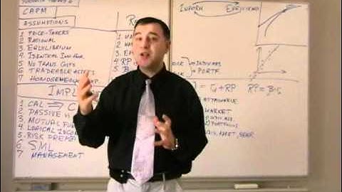 Investments - Portfolio Theory 06
