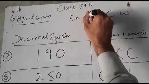 Gohar math class 5th ex 1