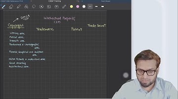 CISSP Series Domain1 Episode 34 - Intellectual Properties