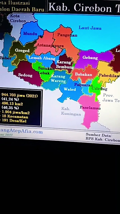 KABUPATEN CIREBON TIMUR AKAN MELIPUTI 18 KECAMATAN #shorts