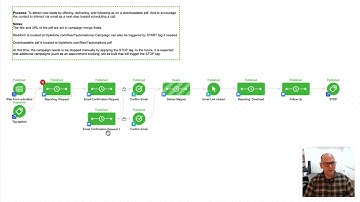 Keap Campaign - Magnet: X Ways to Automate - Matt Dolphin
