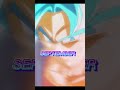 YOUR BIRTH MONTH YOUR ANIME CHARACTER🥶🔥(PART 2)#youtubeshorts #viral #shorts