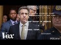 Trump's Campaign Finance Controversies