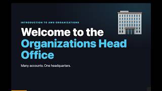 AWS Organizations Explained in 5 Minutes 🏢 (Multiple Accounts, OUs & SCPs for Beginners)