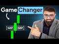 Why Price Always Comes Back? Fair Value Gap Strategy