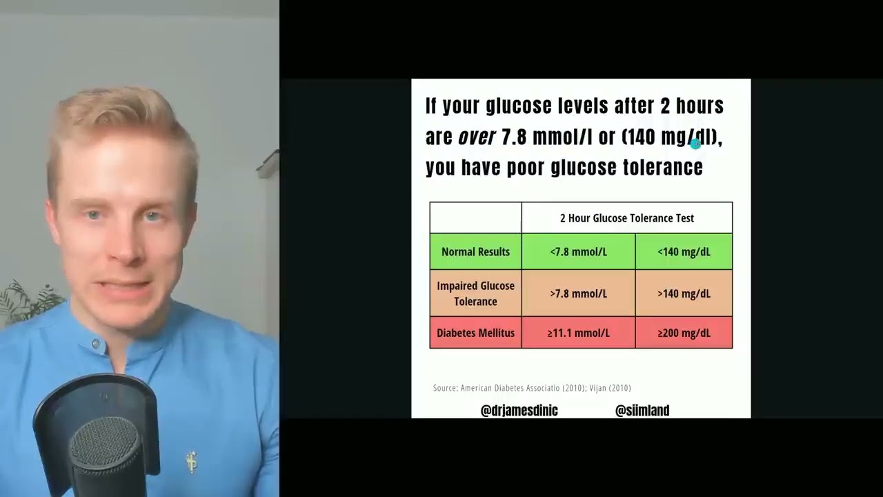 Must Have Supplements, Does Too Much Exercise Increase Mortality and More   Q&A