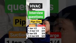 Hvac interview question hvac important question hvac pipe size Profile