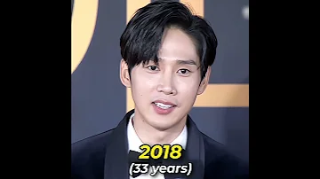 Park Sung Hoon Evolution Evolution Player120 Squidgame2 Parksunghoon Kdramaedit 