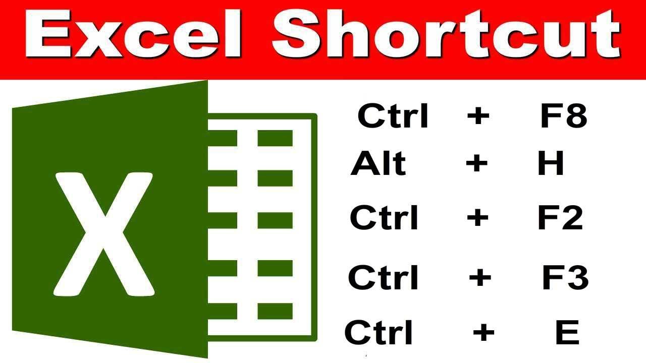 Get External Data Shortcut Of MS Excel Add Border Excel Shortcut Get External Data Shortcut Of Ms Excel Add Border Excel Shortcut