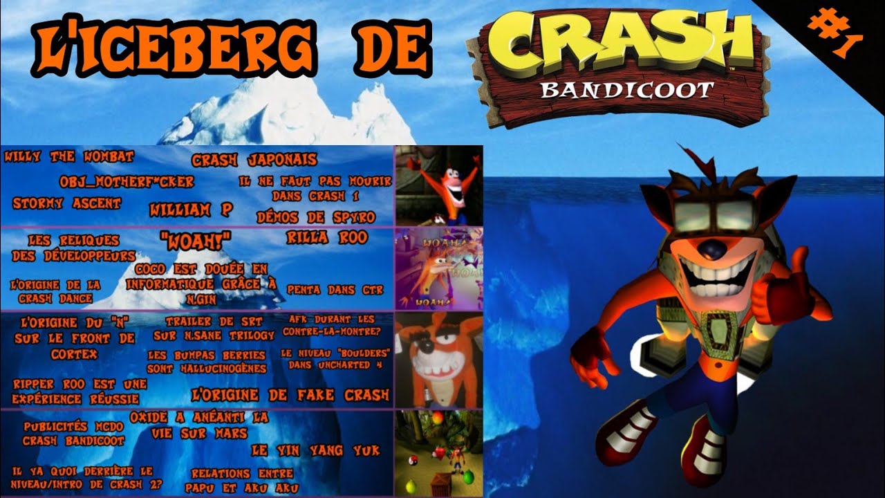 L'Iceberg de Crash Bandicoot [FR] (1/2)