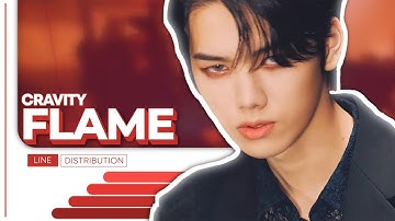 CRAVITY - Flame | Line Distribution (Color Coded)