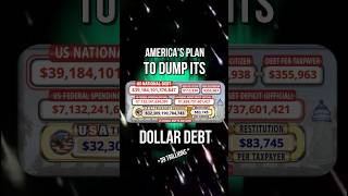 The $38 Trillion Debt Reset #usdebt #economy