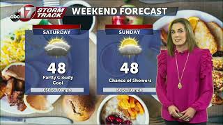 Tuesday December 6 Evening Weather Video