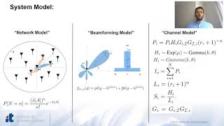 Aggregate Interference Power Characterization for Directional Beamforming Wireless Networks