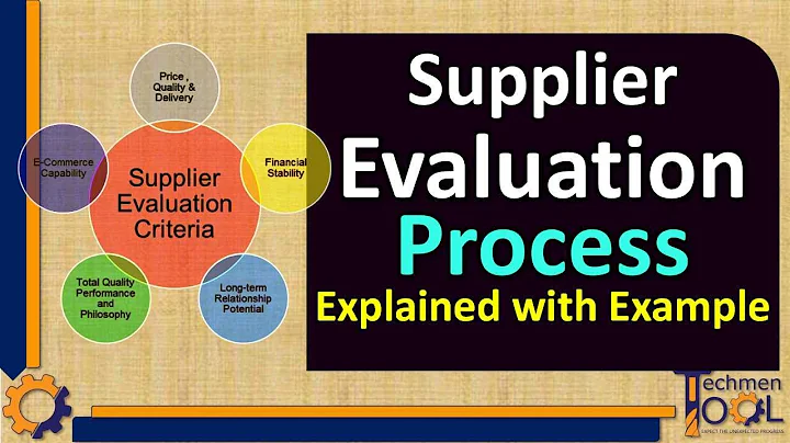 Supplier Evaluation Process | Registration | Purchase (Logistics) | Beginners with example - DayDayNews