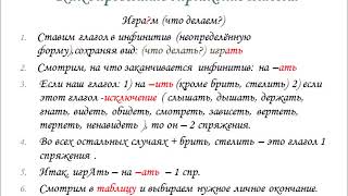 Спряжение глагола / Русский язык Спряжение глагола / Русский язык