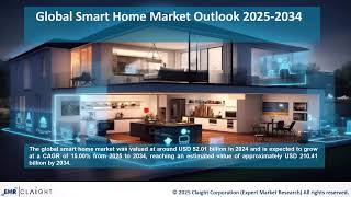 Smart Home Market Demand, Size and Industry Growth (2025-2034) #marketanalysis #business #market